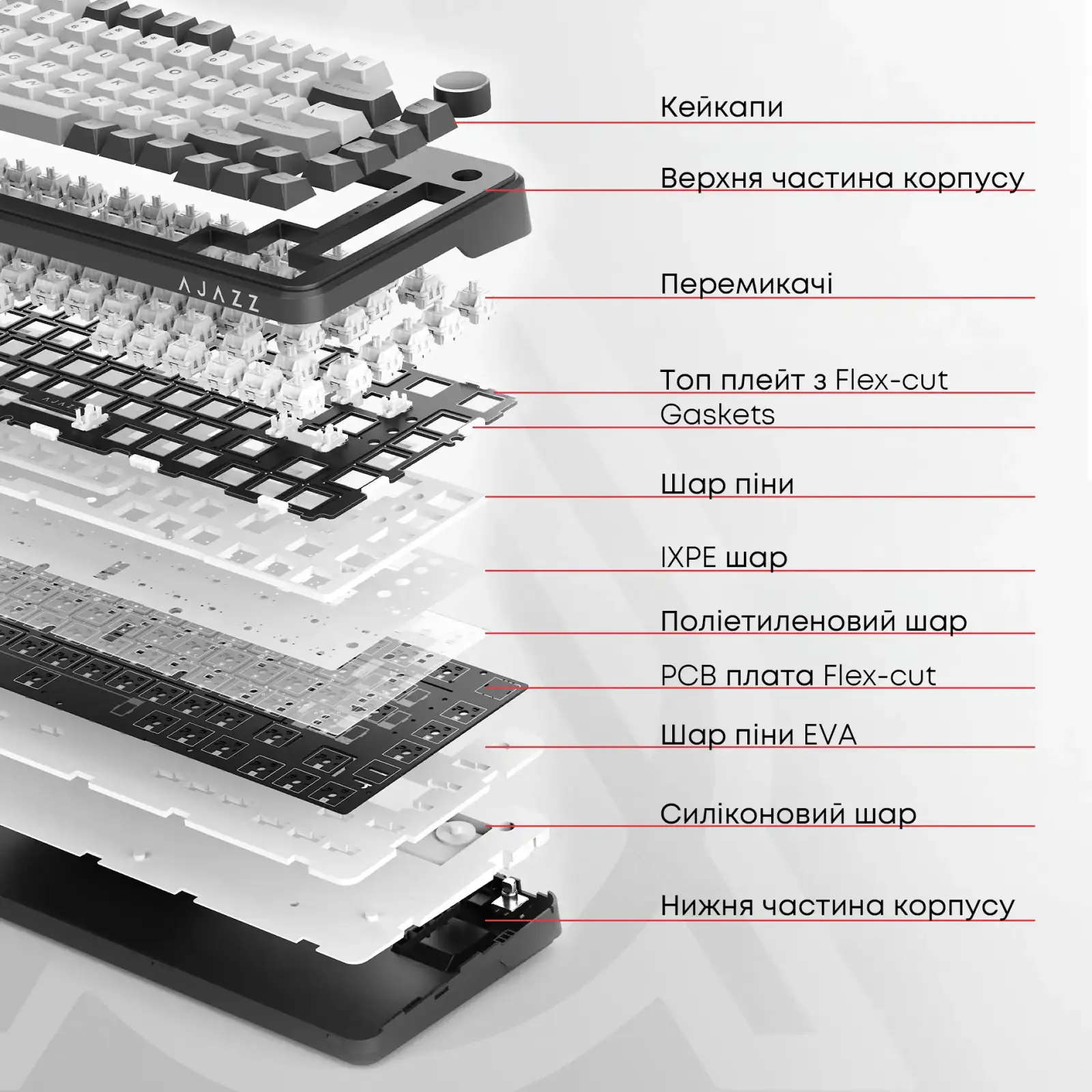 Клавіатура Ajazz AK820 Sea Salt Switch Black USB-C (AK820-SS-BGY) UA