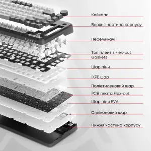 Клавіатура Ajazz AK820 Sea Salt Switch White USB-C (AK820-SS-PWB) UA