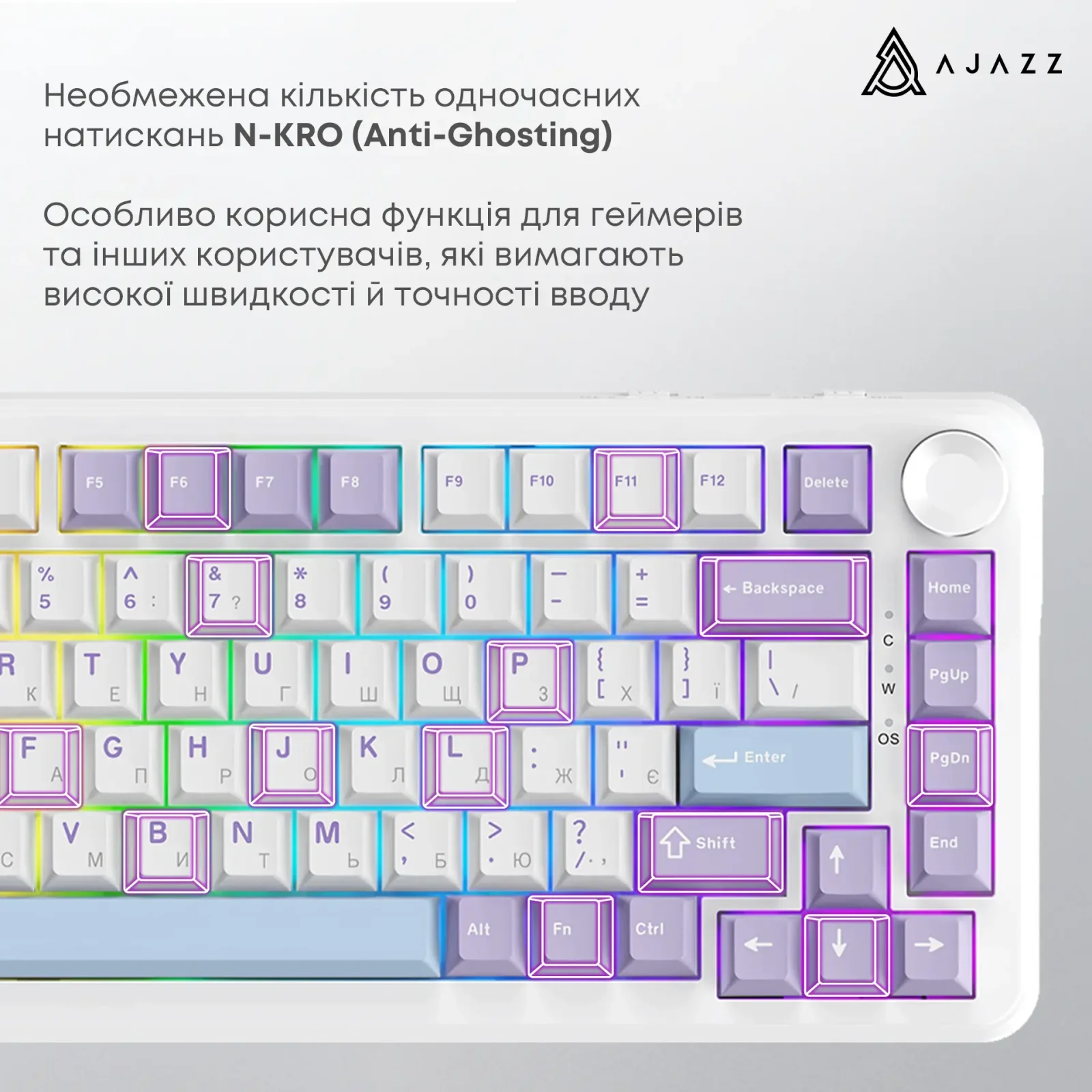 Клавиатура Ajazz AK820 Max Magnetic Switch White (AK820MAX-WM-PWB) UA