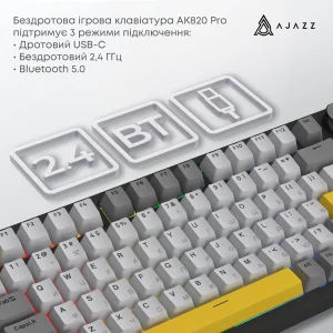 Клавіатура бездротова Ajazz AK820 Pro Flying Fish Switch Black RGB With Screen (AK820PRO-FF-BGY) UA