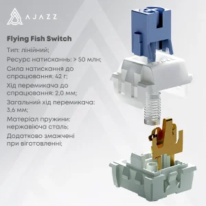Клавіатура бездротова Ajazz AK820 Pro Flying Fish Switch Black RGB With Screen (AK820PRO-FF-BGY) UA
