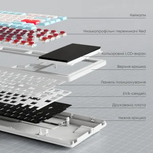 Клавіатура Ajazz AKP815 Huano Red Switch White (AKP815-R-WBO) UA