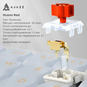 Клавіатура Ajazz AKP815 Huano Red Switch White (AKP815-R-WBO) UA