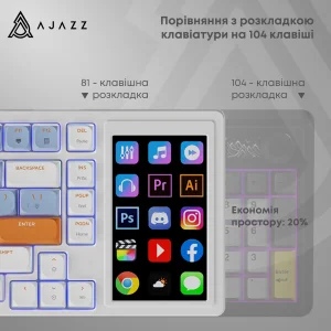 Клавіатура Ajazz AKP815 Huano Red Switch White (AKP815-R-WBO) UA