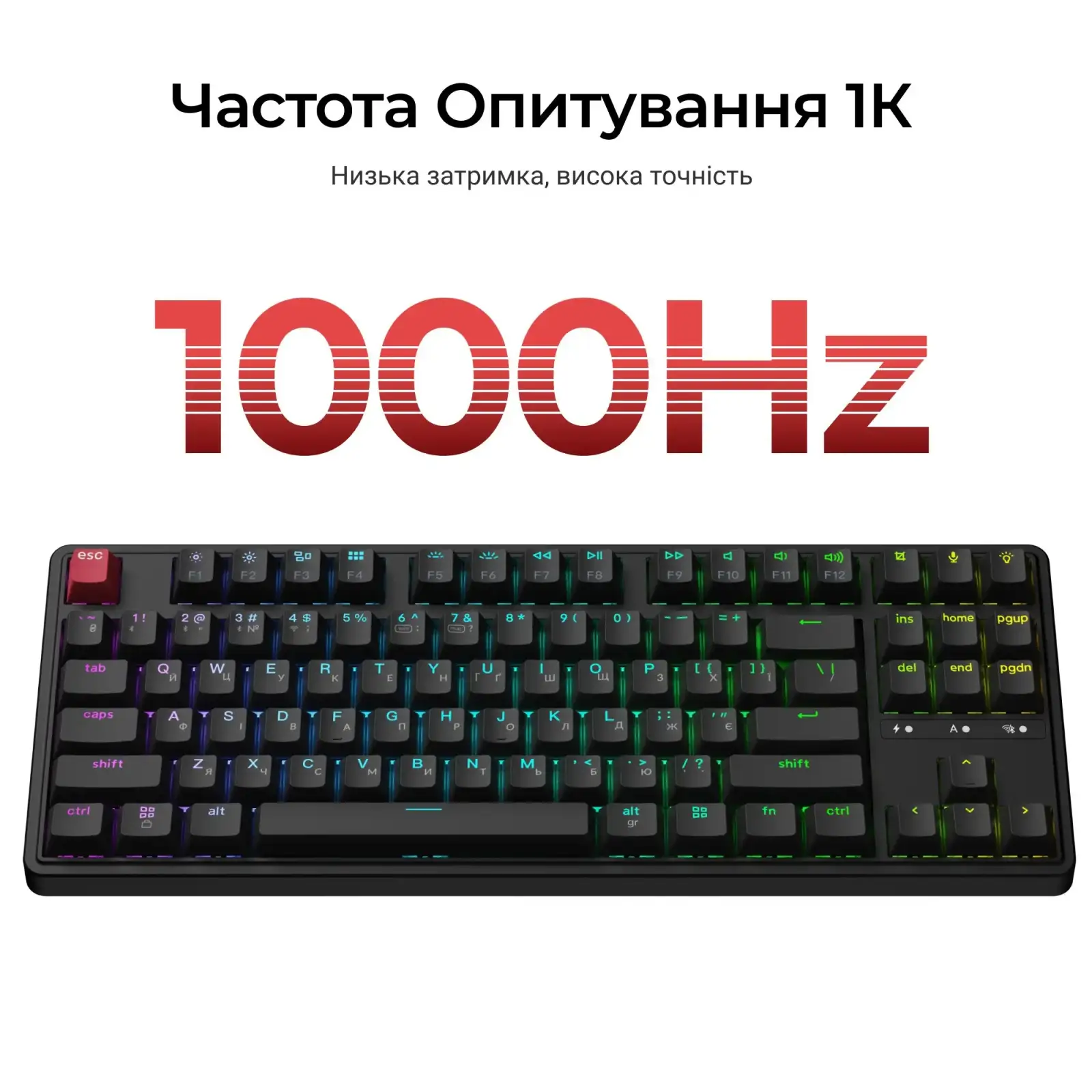 Клавіатура бездротова Keychron C3 Max Super Red Switch Black RGB (C3M-H1-UA) UA