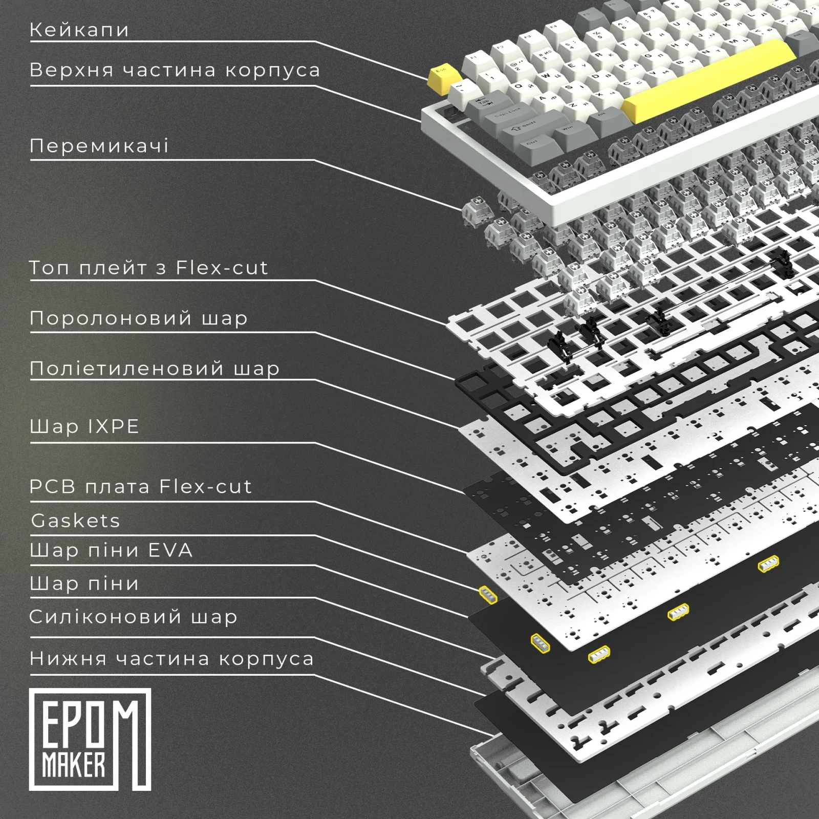 Клавиатура беспроводная Epomaker AK820 Pro 75% Gift Switch Hot-Swap (2.4G/BT/USB) LCD Screen RGB UA Black (AK820-PRO-B-G) UA
