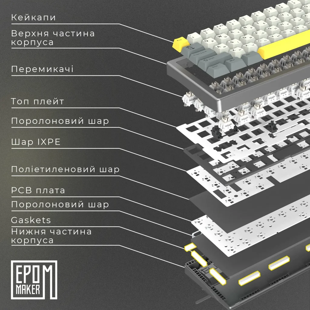 Клавіатура бездротова Epomaker EK68 65% Flamingo Switch Hot-Swap (2.4G/BT/USB) RGB UA Black (EK68-B-F) UA