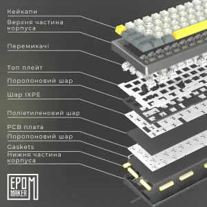 Клавіатура бездротова Epomaker EK68 65% Flamingo Switch Hot-Swap (2.4G/BT/USB) RGB UA Black (EK68-B-F) UA