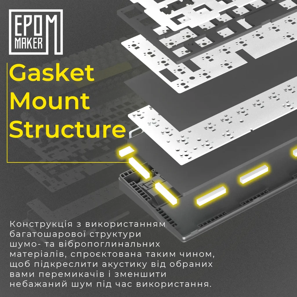 Клавіатура бездротова Epomaker EK68 65% Flamingo Switch Hot-Swap (2.4G/BT/USB) RGB UA Black (EK68-B-F) UA