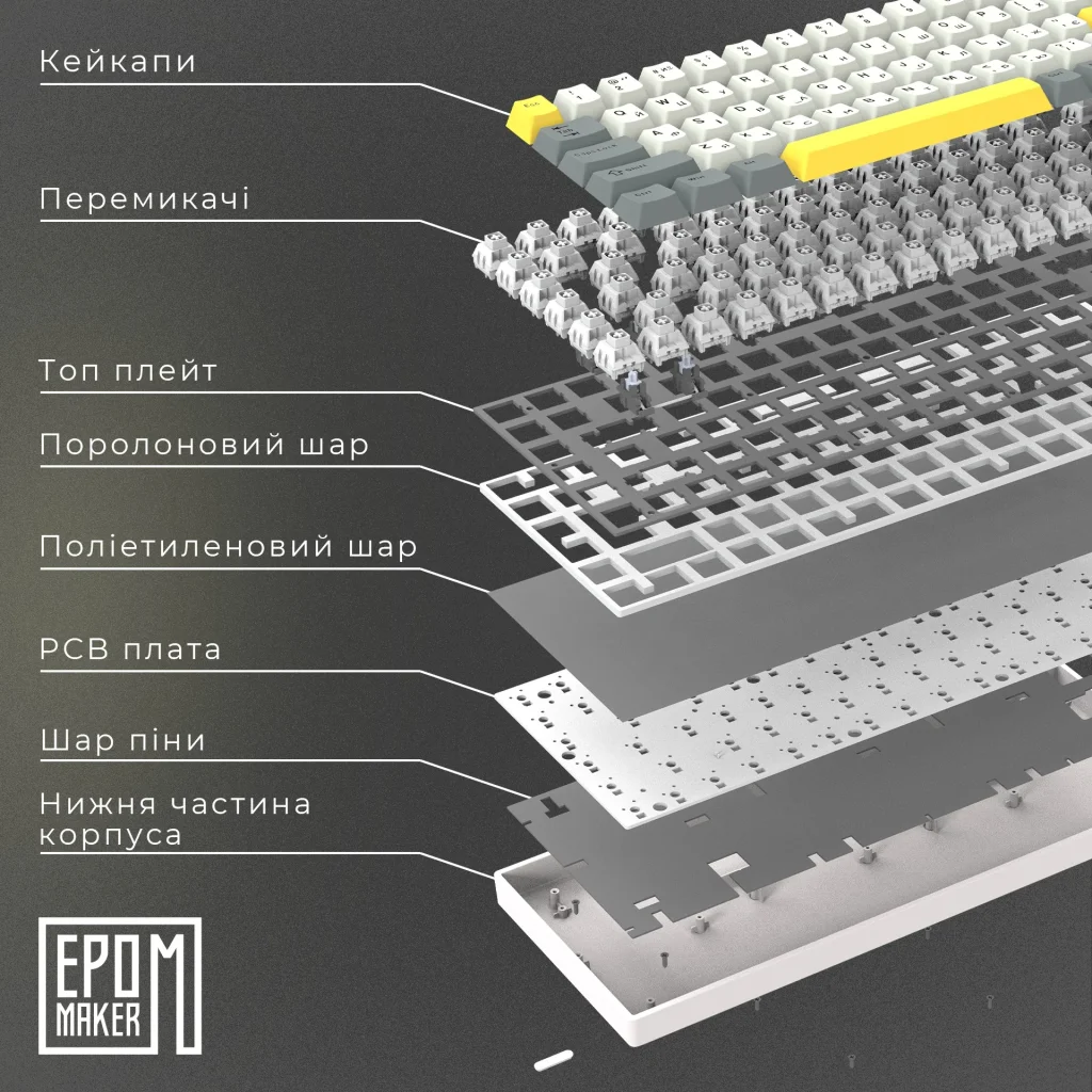 Клавіатура бездротова Epomaker EP64 60% Mulan Switch Hot-Swap (2.4G/BT/USB) RGB UA White (EP64-W-M) UA