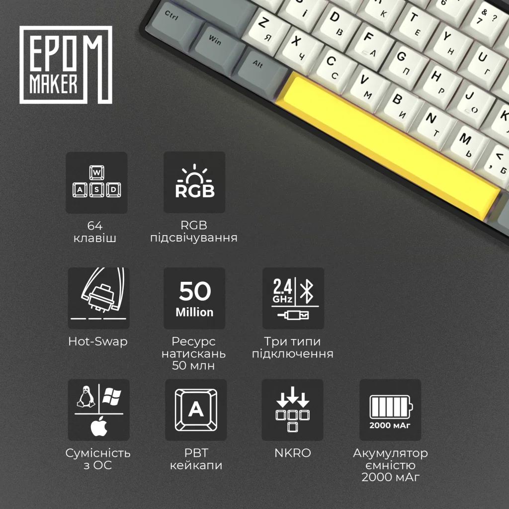 Клавиатура беспроводная Epomaker EP64 60% Mulan Switch Hot-Swap (2.4G/BT/USB) RGB UA Black (EP64-B-M) UA