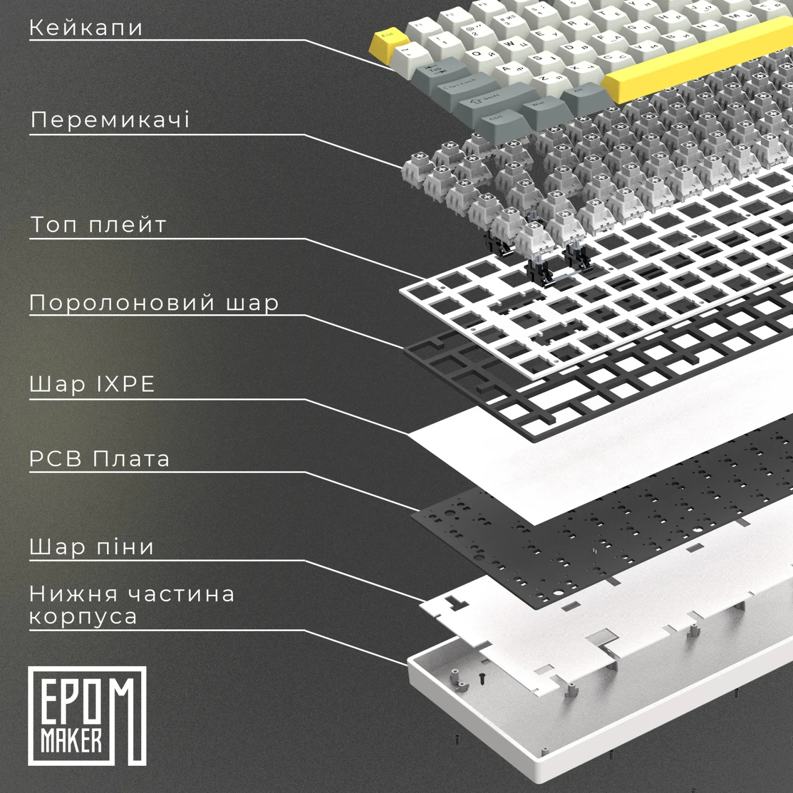Клавиатура беспроводная Epomaker EP84 Plus 75% Wisteria Linear Switch Hot-Swap (2.4G/BT/USB) RGB UA White (EP84-W-WL) UA