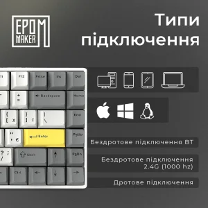Клавиатура беспроводная Epomaker EP84 Plus 75% Wisteria Linear Switch Hot-Swap (2.4G/BT/USB) RGB UA White (EP84-W-WL) UA