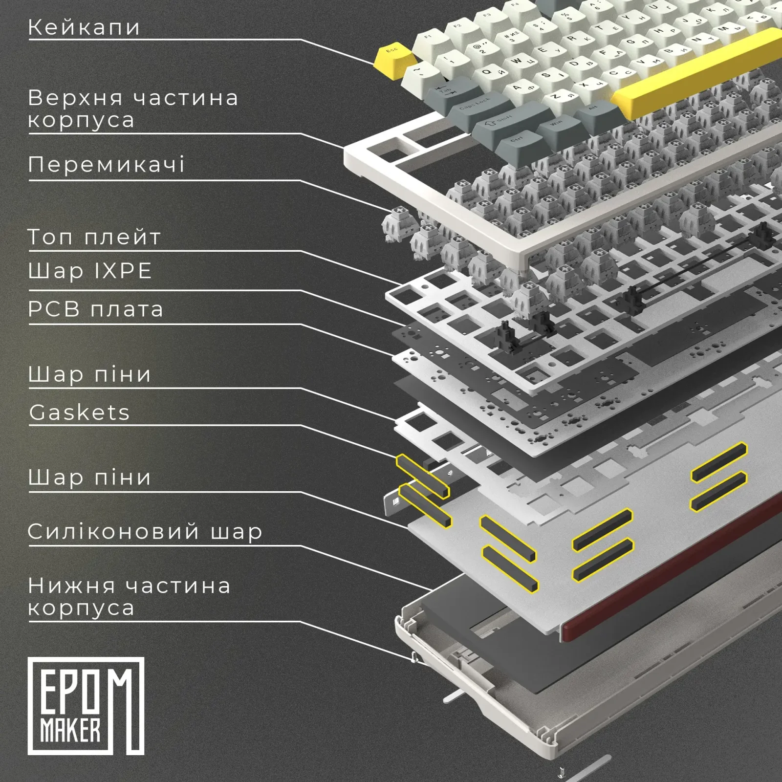 Клавиатура беспроводная Epomaker Shadow-S TKL Wisteria Linear Switch Hot-Swap (2.4G/BT/USB) LCD Screen RGB UA Pink (SHS-P-WL) UA