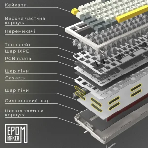 Клавиатура беспроводная Epomaker Shadow-S TKL Wisteria Linear Switch Hot-Swap (2.4G/BT/USB) LCD Screen RGB UA Pink (SHS-P-WL) UA