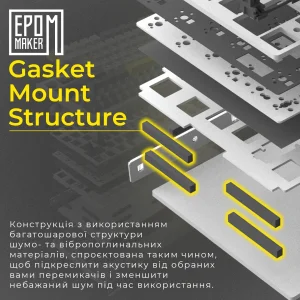 Клавиатура беспроводная Epomaker Shadow-S TKL Wisteria Linear Switch Hot-Swap (2.4G/BT/USB) LCD Screen RGB UA Pink (SHS-P-WL) UA