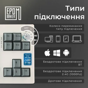 Клавиатура беспроводная Epomaker Shadow-X 70% Wisteria Linear Switch Hot-Swap (2.4G/BT/USB) LCD Screen RGB UA White (SHX-W-WL) UA