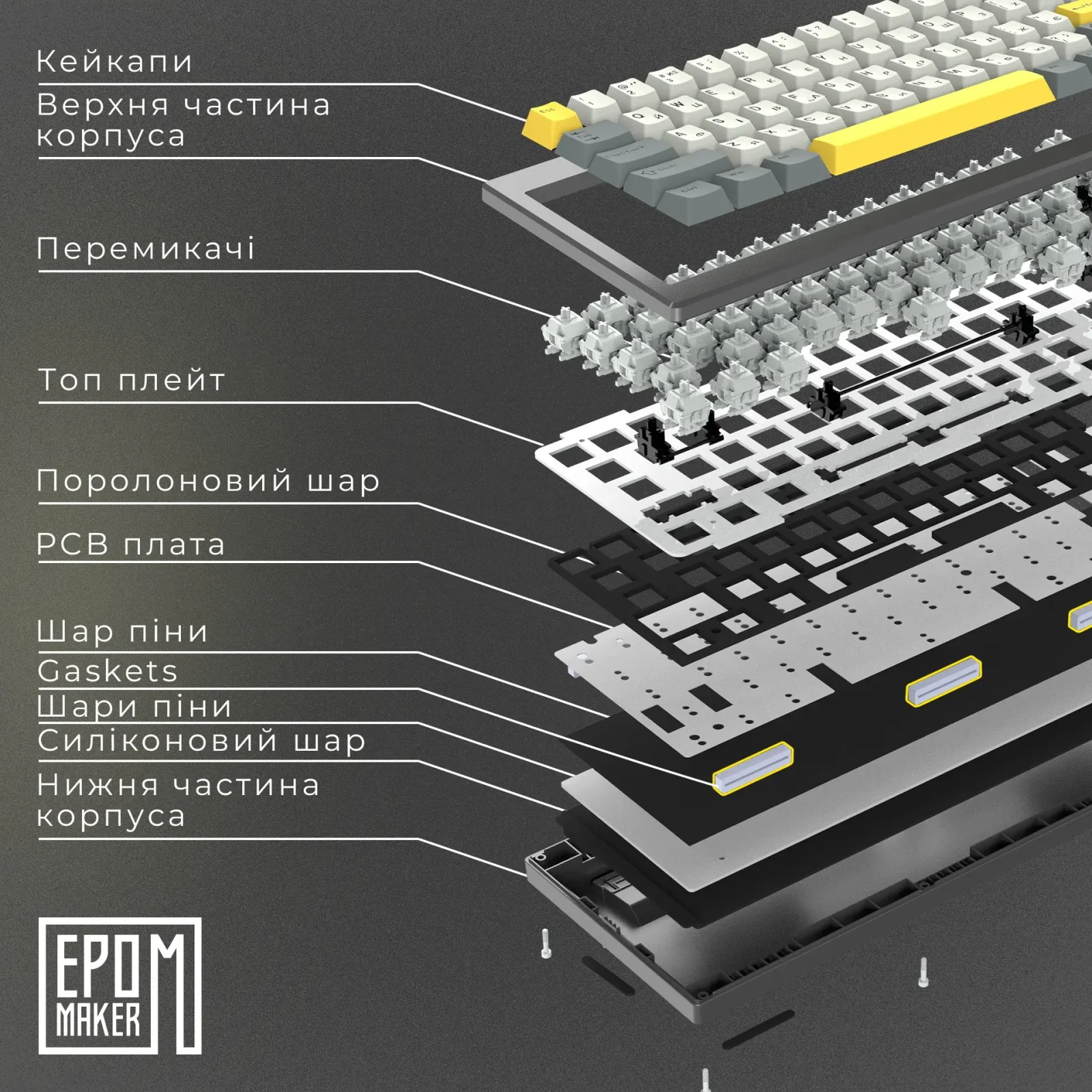 Клавиатура беспроводная Epomaker Shadow-X 70% Wisteria Linear Switch Hot-Swap (2.4G/BT/USB) LCD Screen RGB UA White (SHX-W-WL) UA