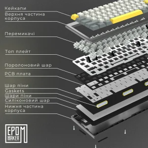 Клавиатура беспроводная Epomaker Shadow-X 70% Wisteria Linear Switch Hot-Swap (2.4G/BT/USB) LCD Screen RGB UA White (SHX-W-WL) UA