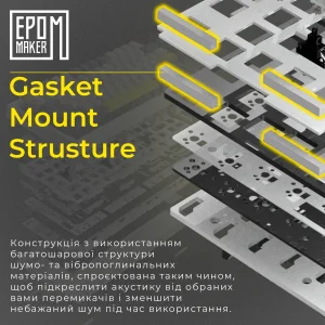 Клавиатура беспроводная Epomaker TH80 Pro V2 75% Sea Salt Silent Switch Hot-Swap (2.4G/BT/USB) LCD Screen RGB UA Black (TH80-PROV2-B-SS) UA