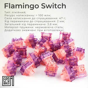 Клавіатура бездротова Epomaker TH80 SE 75% Flamingo Switch Hot-Swap (2.4G/BT/USB) RGB UA Black (TH80-SE-B-F) UA