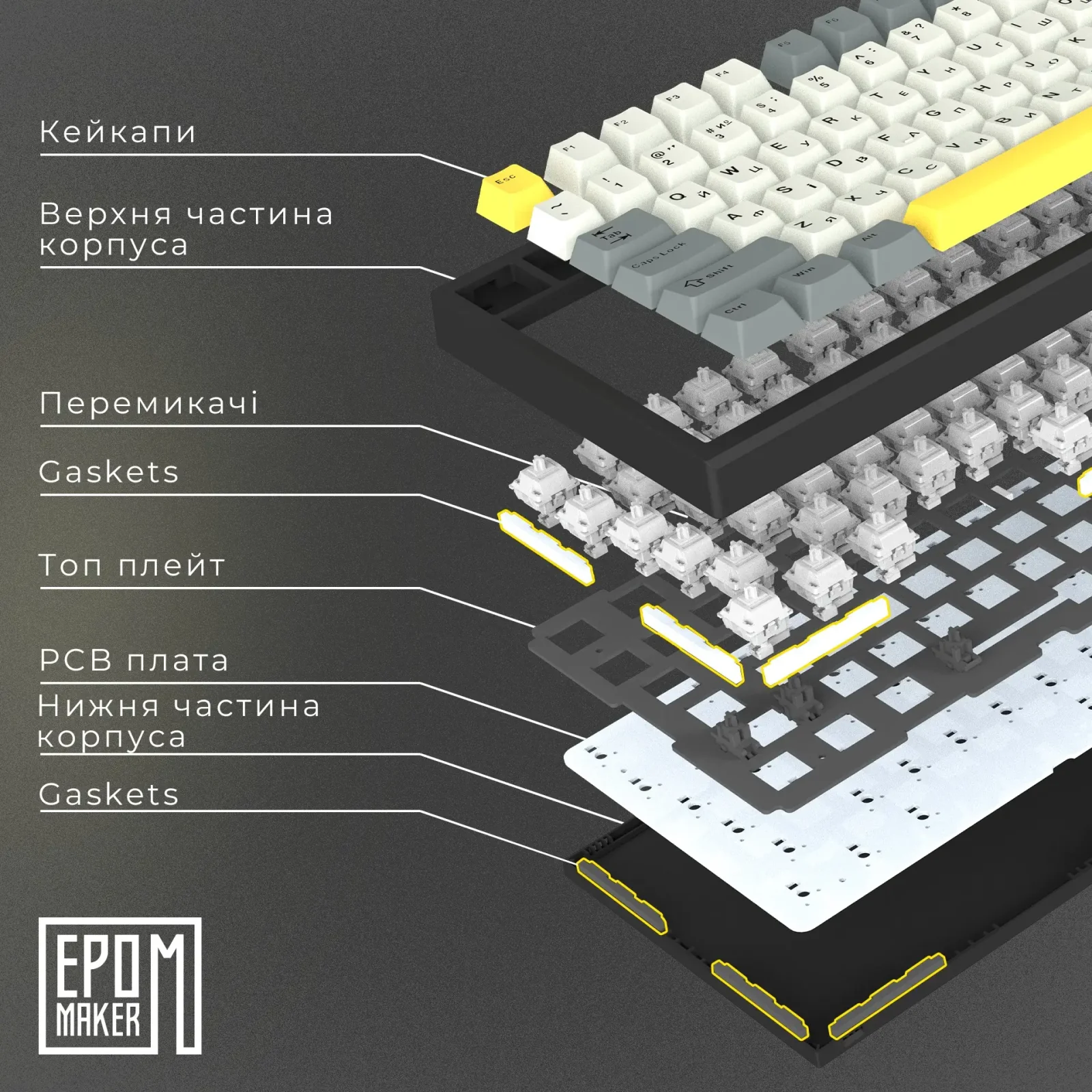 Клавиатура беспроводная Epomaker TH80 SE 75% Budgerigar V2 Switch Hot-Swap (2.4G/BT/USB) RGB UA Black (TH80-SE-B-BV2) UA
