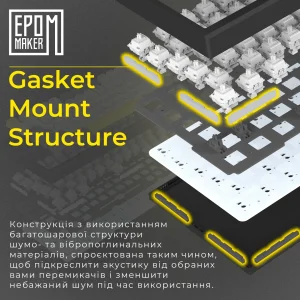 Клавиатура беспроводная Epomaker TH80 SE 75% Budgerigar V2 Switch Hot-Swap (2.4G/BT/USB) RGB UA Black (TH80-SE-B-BV2) UA