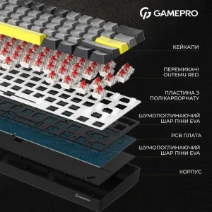 Клавіатура бездротова GamePro MK130G Pro Outemu Red Switch Hot-Swap RGB Black UA