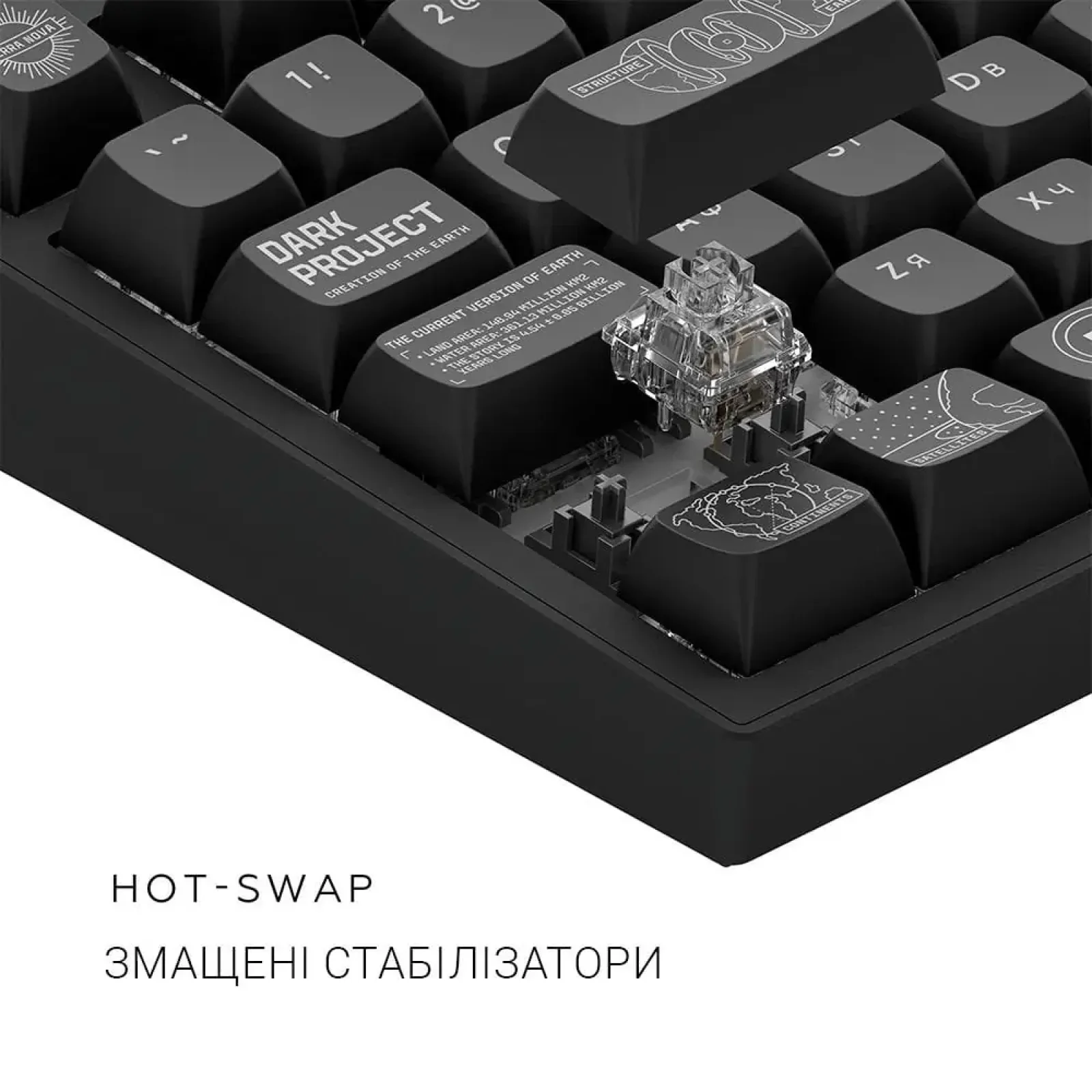 Клавиатура Dark Project ALU81 Terra Nova Black (DPKB_NOVA_81_ANSI_BLACK_UA) UA