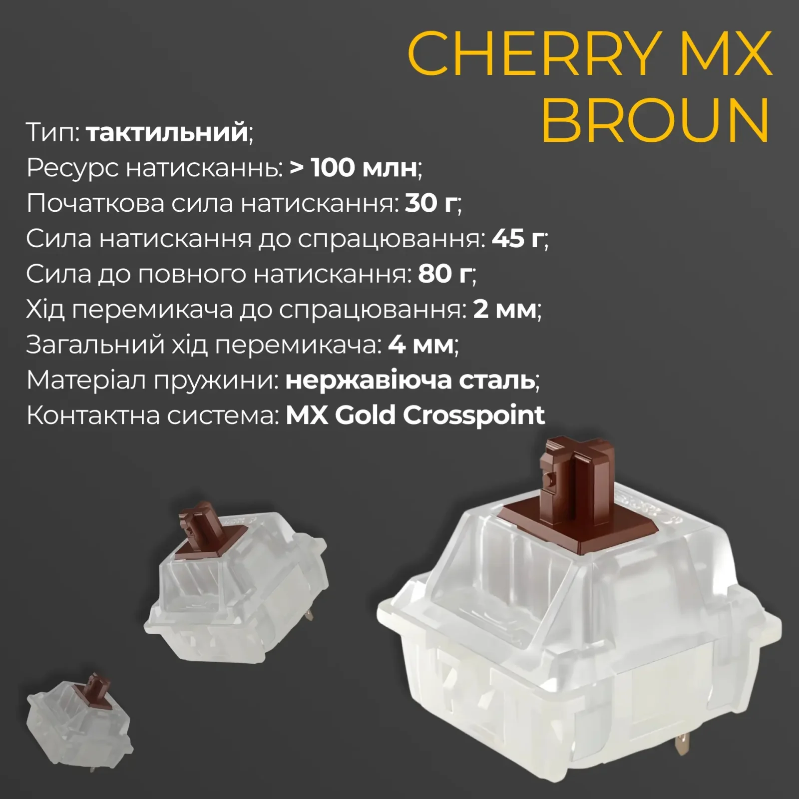 Клавиатура Ducky One 3 Cherry MX Brown UA USB Matcha Cream (DKON2108-BUAPXМAEGGC1) UA