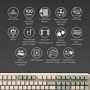 Клавиатура Ducky One 3 Cherry MX Brown UA USB Matcha Cream (DKON2108-BUAPXМAEGGC1) UA