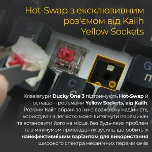 Клавиатура Ducky One 3 Cherry MX Red RGB UA USB Black (DKON2108ST-RUAPXCLAWSC1) UA