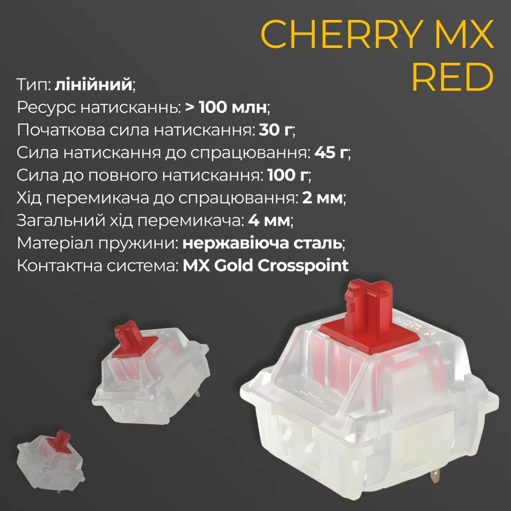 Клавиатура Ducky One 3 Cherry MX Red RGB UA USB Black (DKON2108ST-RUAPXCLAWSC1) UA