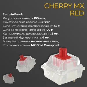 Клавиатура Ducky One 3 Cherry MX Red RGB UA USB Black (DKON2108ST-RUAPXCLAWSC1) UA