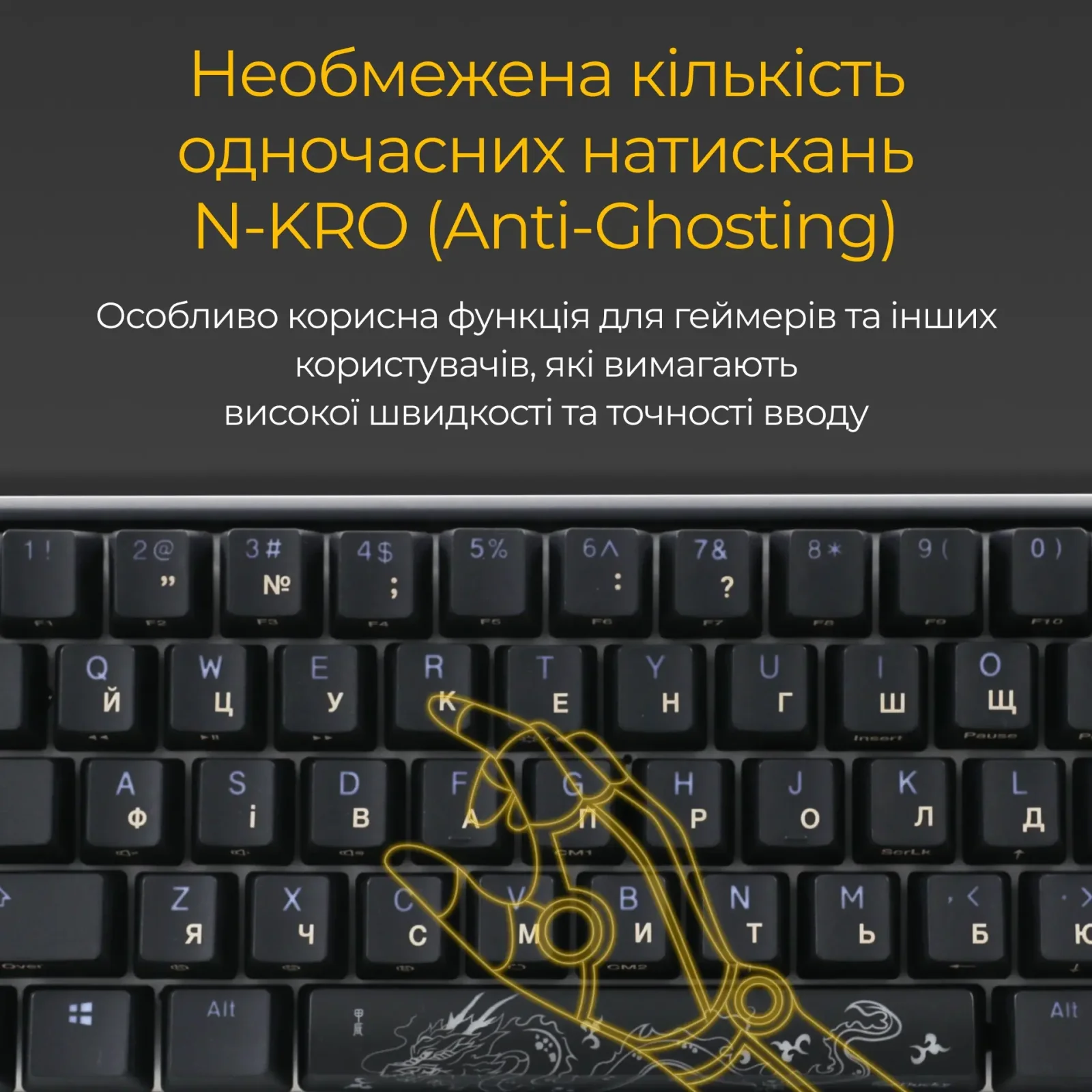 Клавиатура Ducky One 3 Mini Cherry MX Silent Red RGB UA USB Black (DKON2161ST-SUAPXCLAWSC1) UA