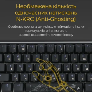 Клавиатура Ducky One 3 Mini Cherry MX Silent Red RGB UA USB Black (DKON2161ST-SUAPXCLAWSC1) UA