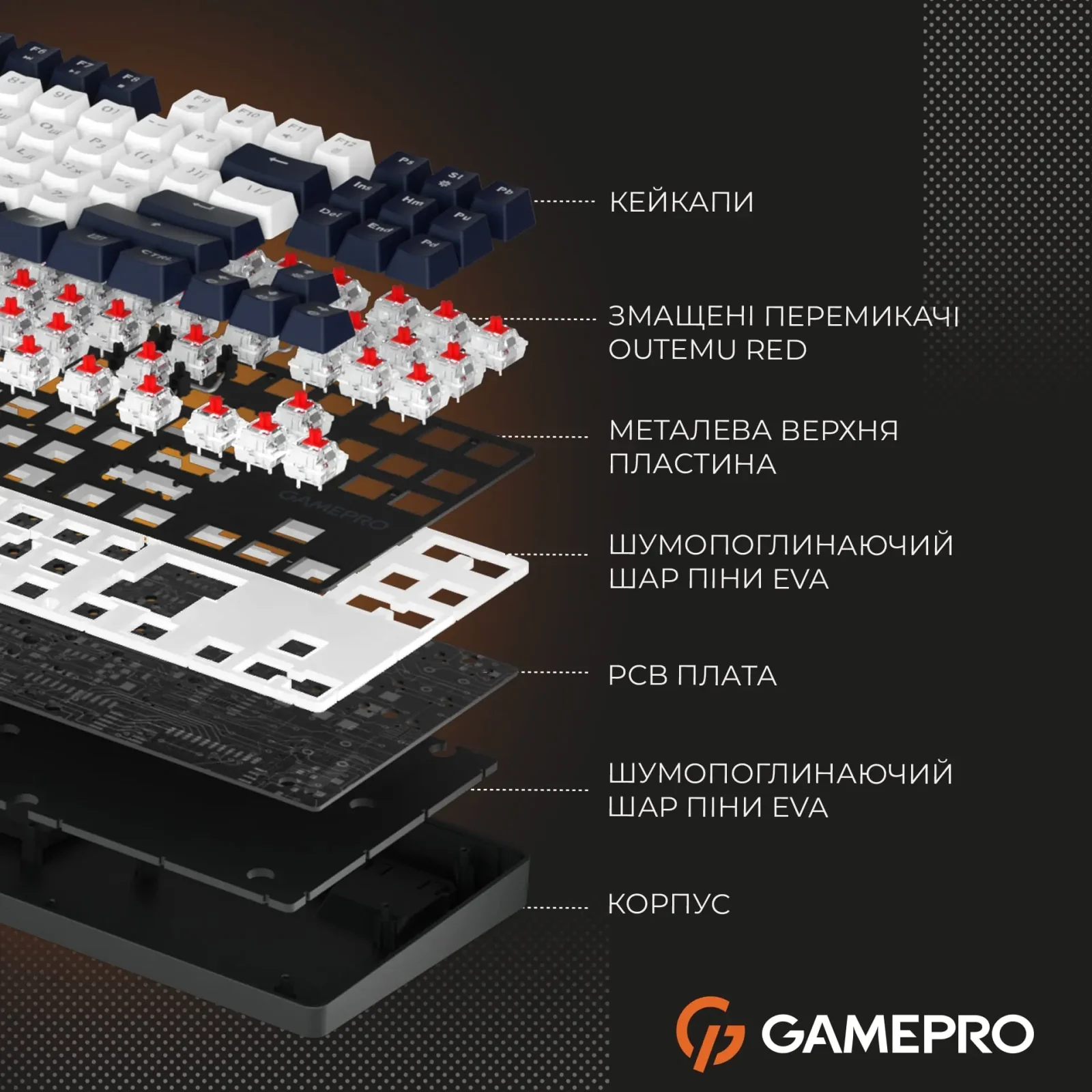 Клавіатура GamePro Genesis Metallic Black MK110B UA