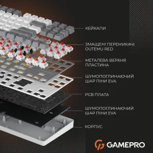 Клавіатура GamePro Genesis Metallic MK110G Outemu Red Swithes USB Gray UA
