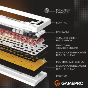 Клавиатура GamePro Genesis MK116 Silverlight UA
