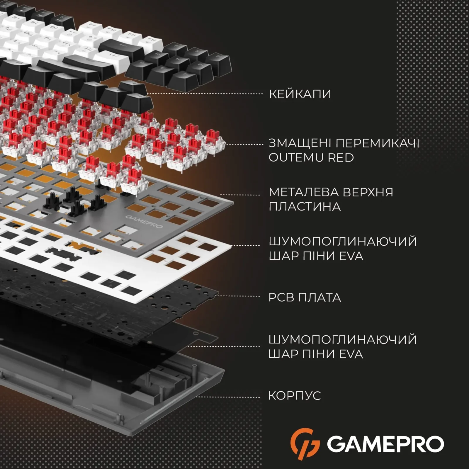 Клавиатура беспроводная GamePro Genesis Joker Pro MK124G Pro Gray UA