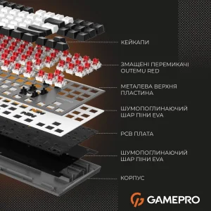 Клавиатура беспроводная GamePro Genesis Joker Pro MK124G Pro Gray UA