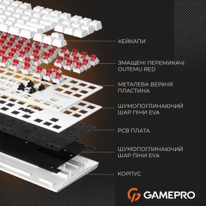 Клавіатура GamePro Genesis Joker MK124W Outemu Red Swithes USB White UA