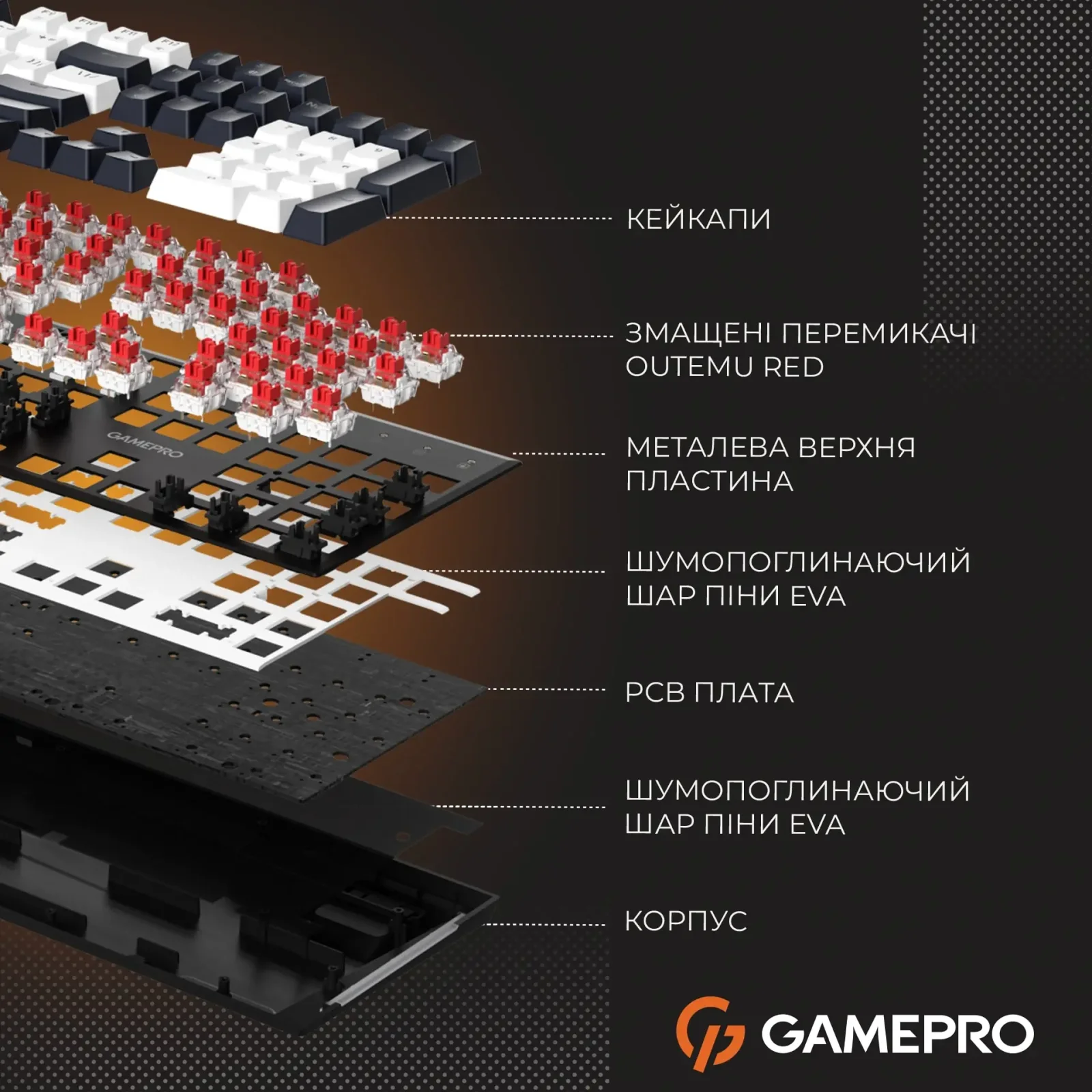 Клавіатура GamePro Genesis Metallic MK144B Outemu Red Swithes USB Black UA
