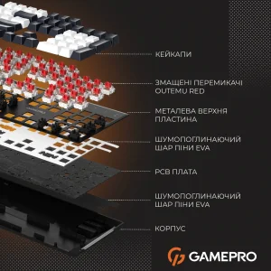 Клавіатура GamePro Genesis Metallic MK144B Outemu Red Swithes USB Black UA