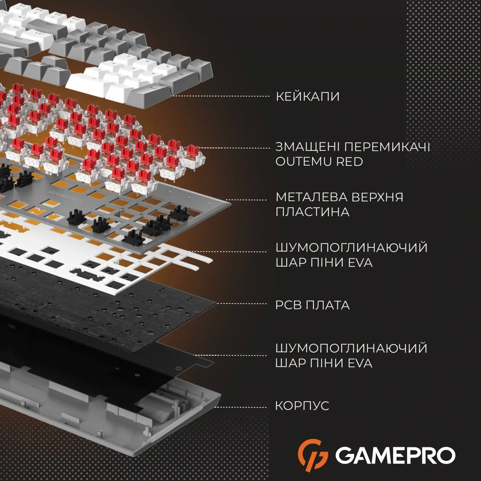 Клавіатура GamePro Genesis Metallic MK144G Outemu Red Swithes USB Gray UA