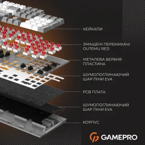 Клавіатура GamePro Genesis Metallic MK144G Outemu Red Swithes USB Gray UA