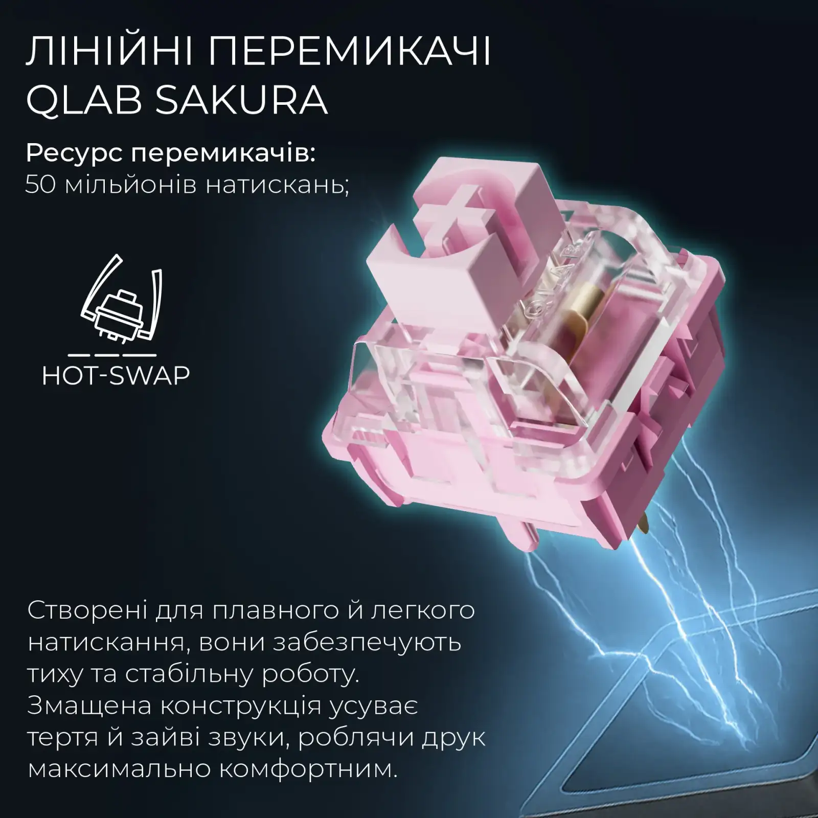 Клавиатура беспроводная GamePro Asgard Valhalla QLAB Sakura Switch Black (MK160-B-QS-PRO) UA