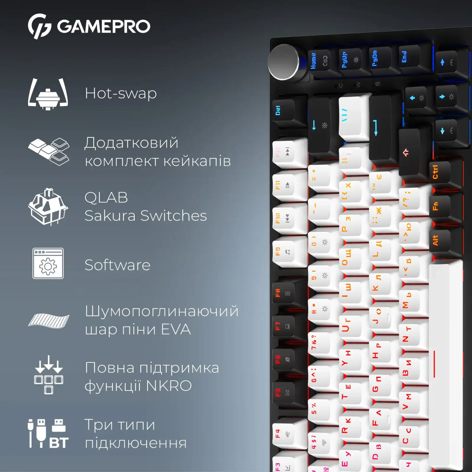 Клавиатура беспроводная GamePro Asgard Valhalla QLAB Sakura Switch Black (MK160-B-QS-PRO) UA