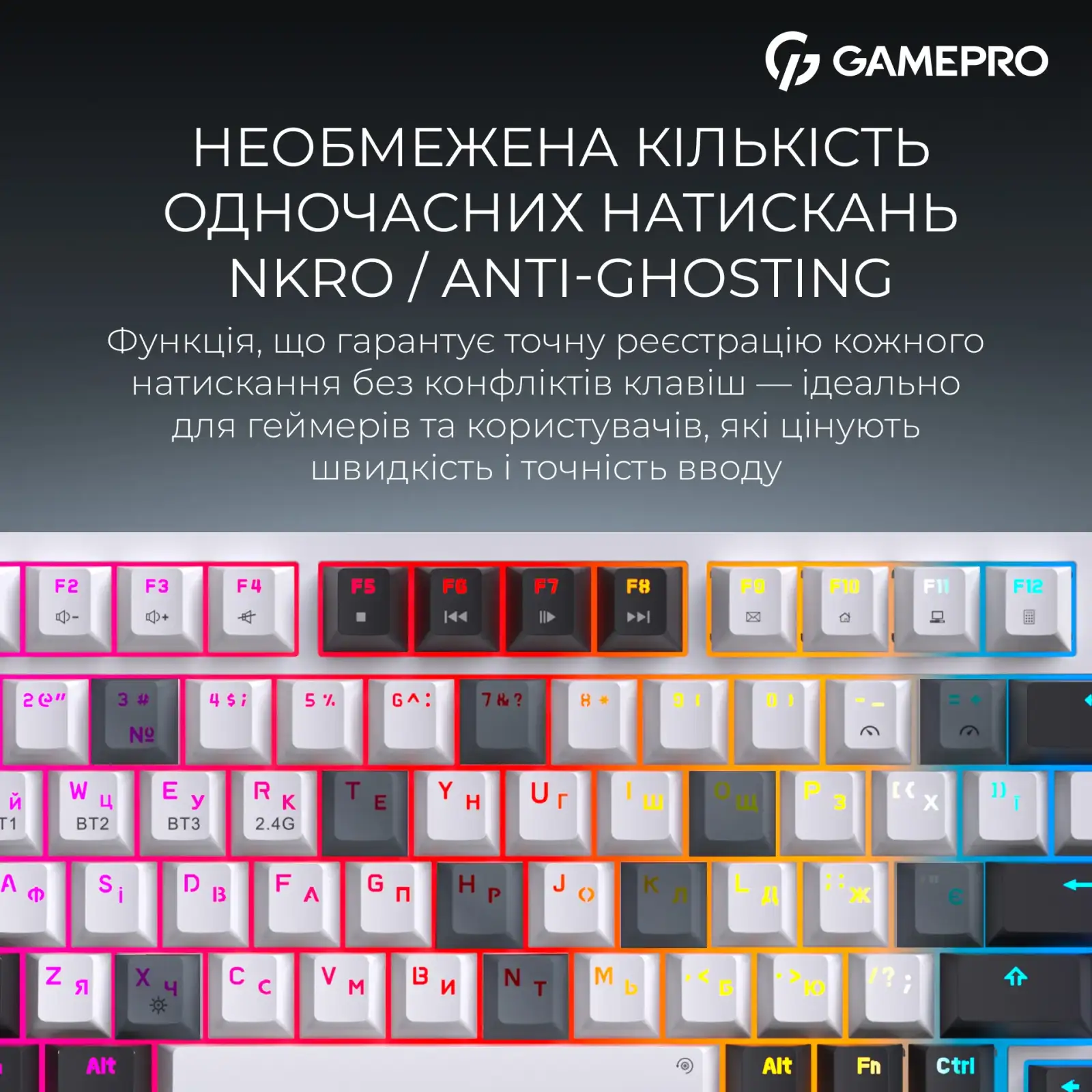 Клавіатура бездротова GamePro Asgard Valhalla QLAB Sakura Switch White With Display (MK160-W-D-QS-PRO) UA