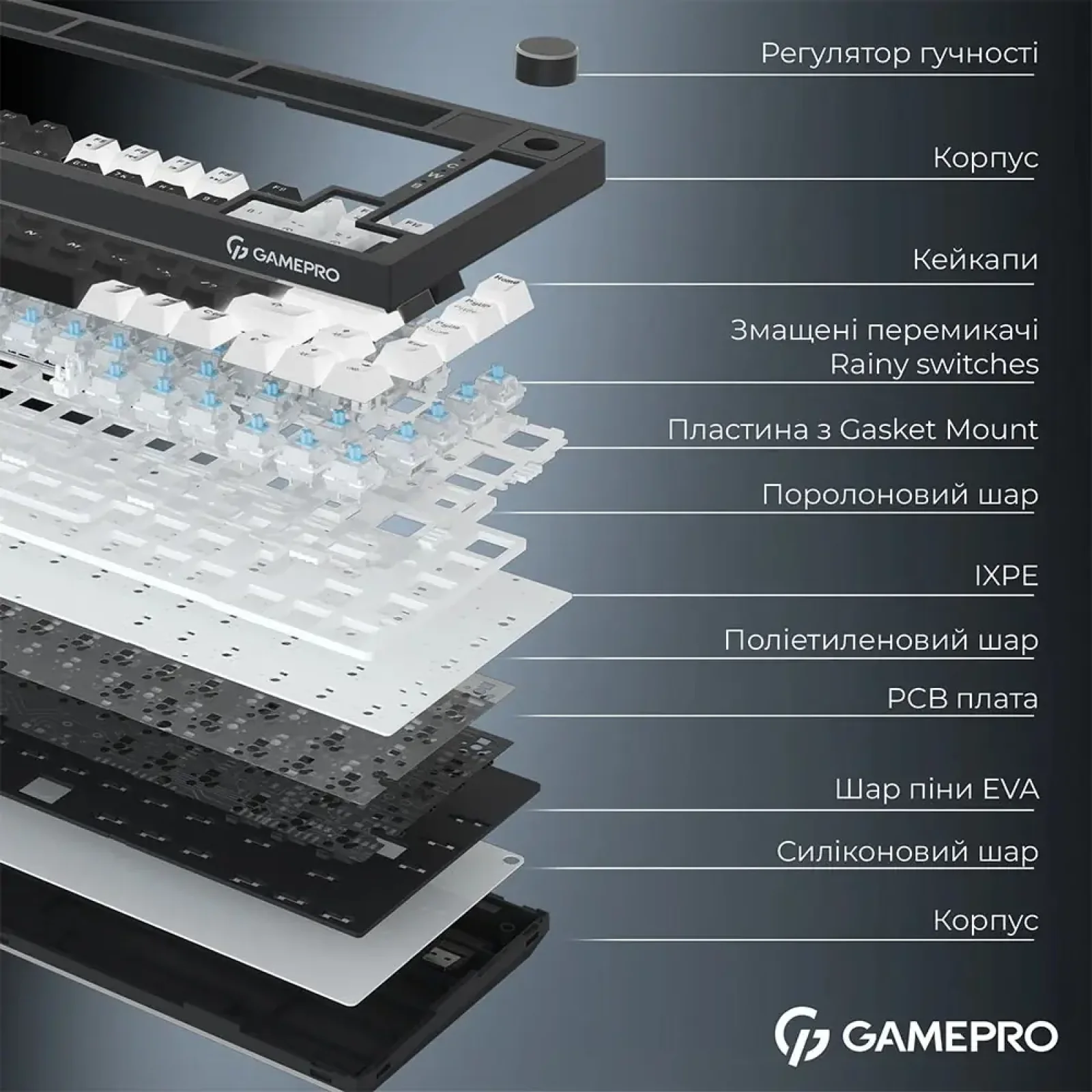 Клавиатура беспроводная GamePro Asgard Valhalla Pro Black (MK160B-D-Pro) UA